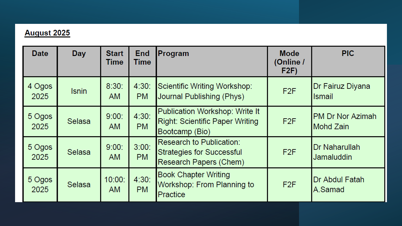 Slide2