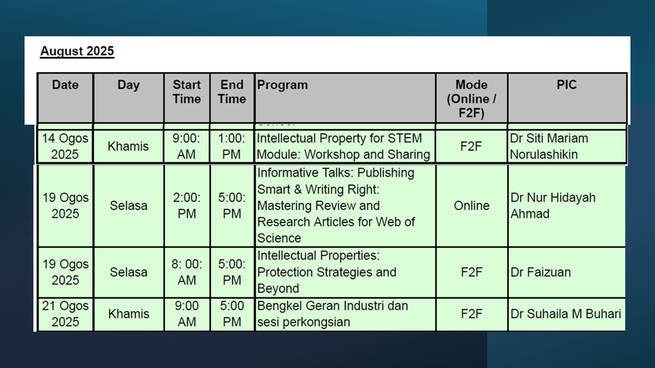 Slide4