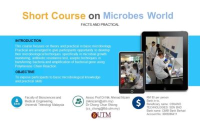 Short Course On Microbes World