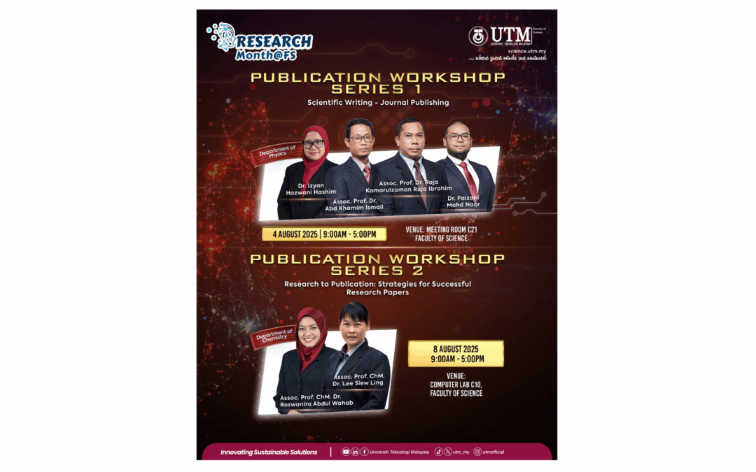 Publication Workshop Series 2: Research to Publication – Strategies for Successful Research Papers