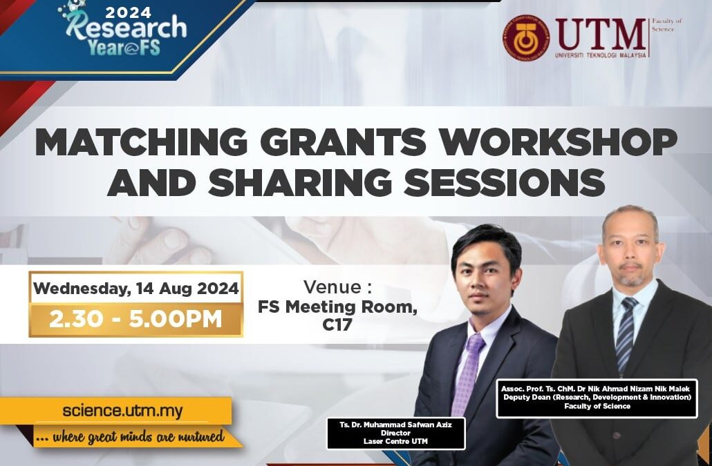 Successful Workshop on Matching Grant Application Under FS Research Year 2024