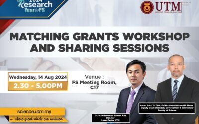 Successful Workshop on Matching Grant Application Under FS Research Year 2024