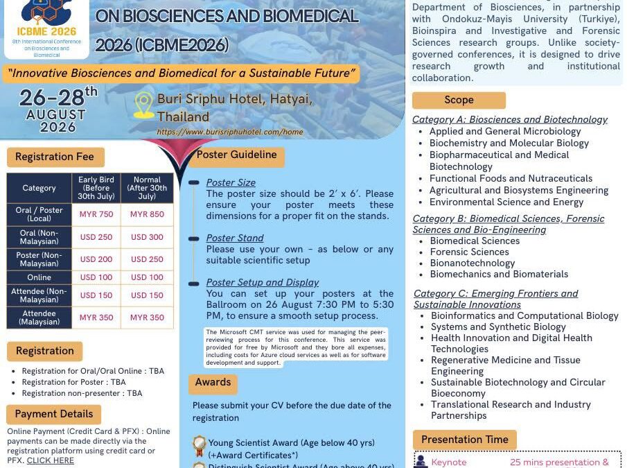 8th International Conference on Biosciences and Biomedical (ICBME2026)