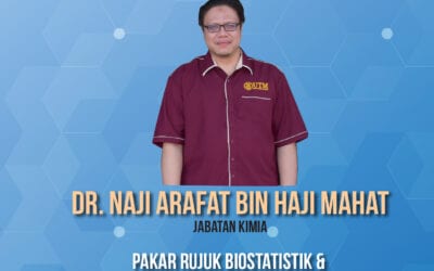 Tahniah Dr. Naji Arafat Manap