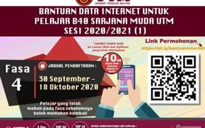 Permohonan Bantuan Data Internet Fasa 4